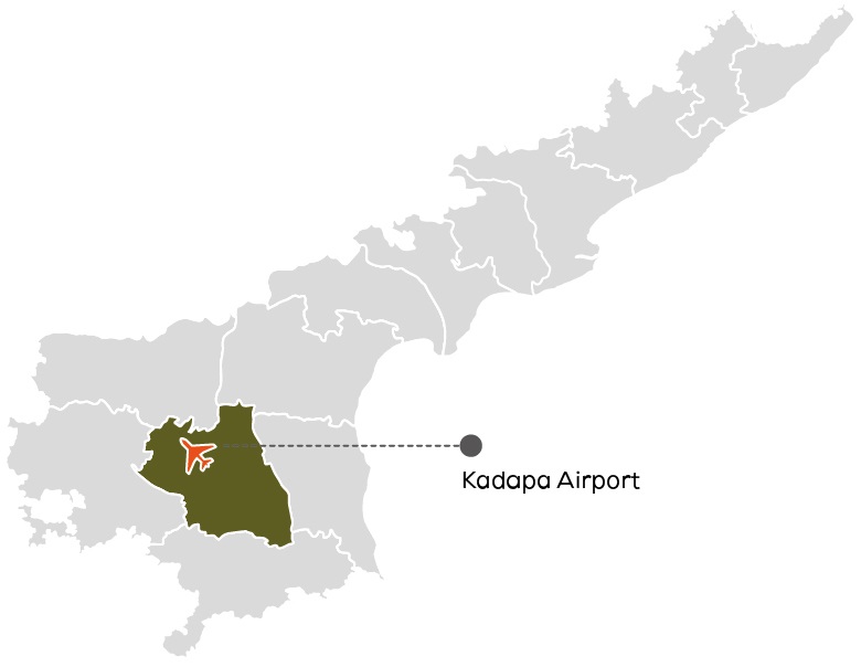 Connectivity - Existing Kadapa Airport