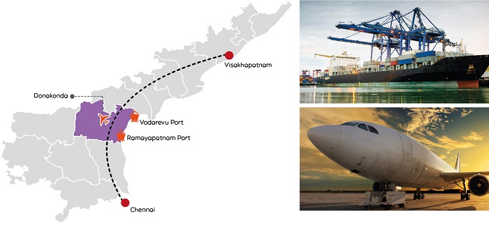 Connectivity-–-2-Ports-proposed-in-Prakasam