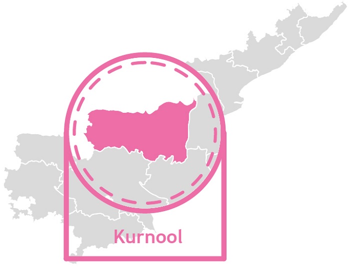 Kurnool-Key-Statistics