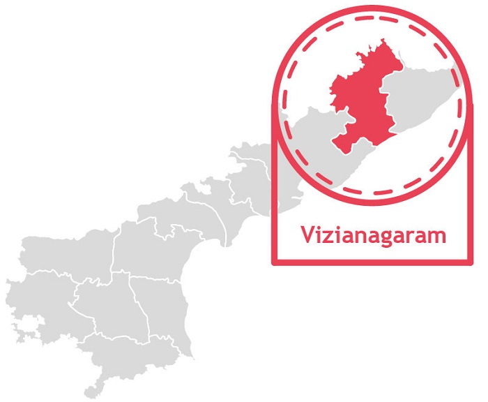 vizianagaram-Key-Statistics